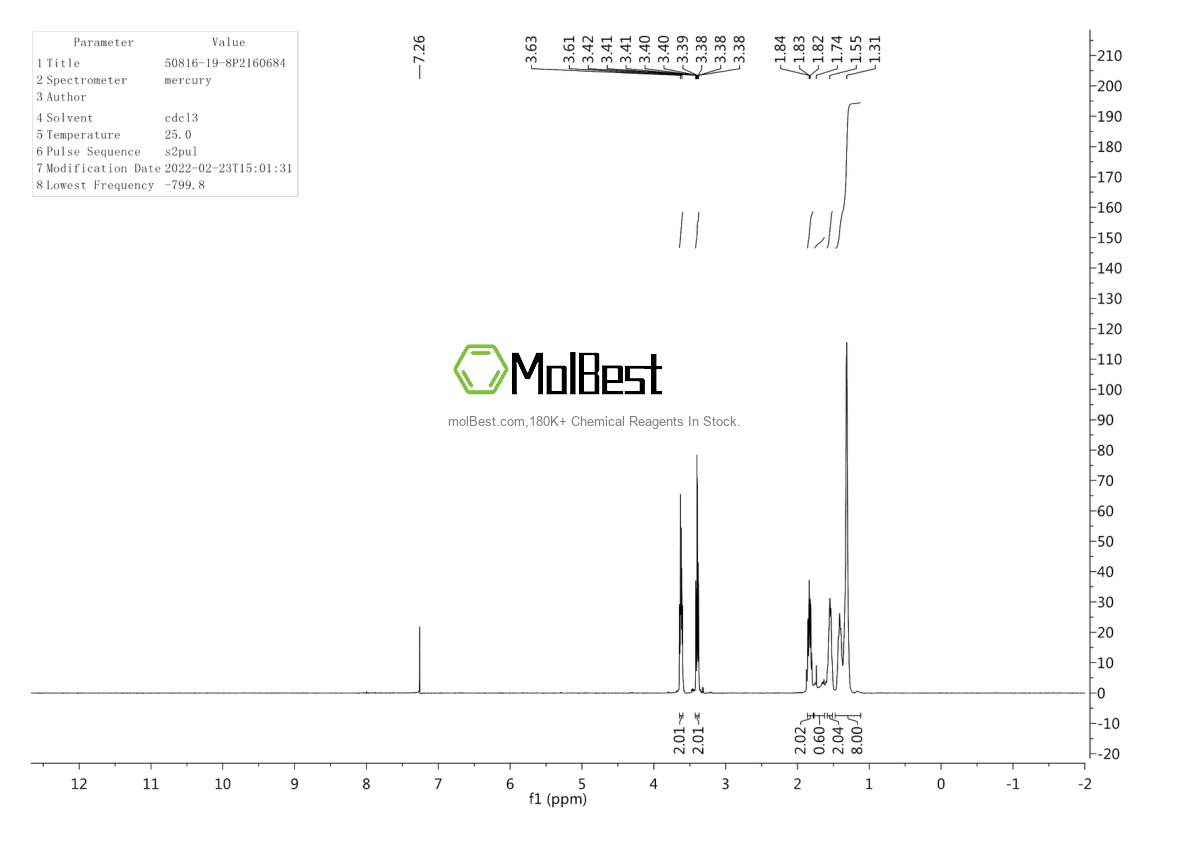 Physical sample testing spectrum (NMR) of 50816-19-8