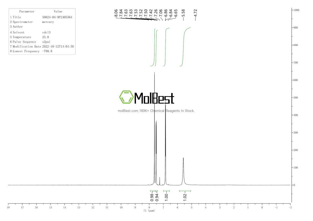 50824-04-9 fiziksel numune test spektrumu (NMR)