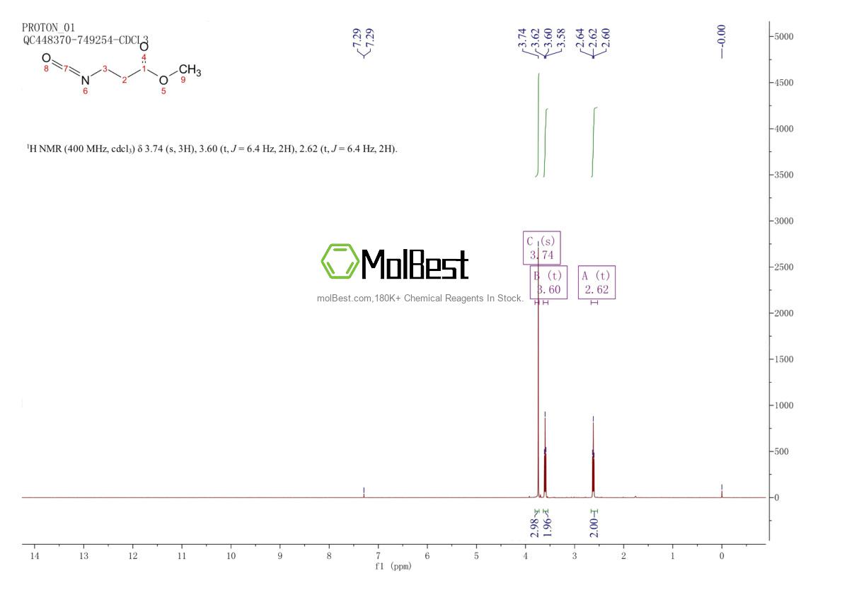 Espectro de teste de amostra física (NMR) de 50835-77-3
