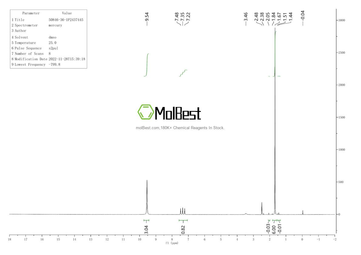 Espectro de teste de amostra física (NMR) de 50846-36-1