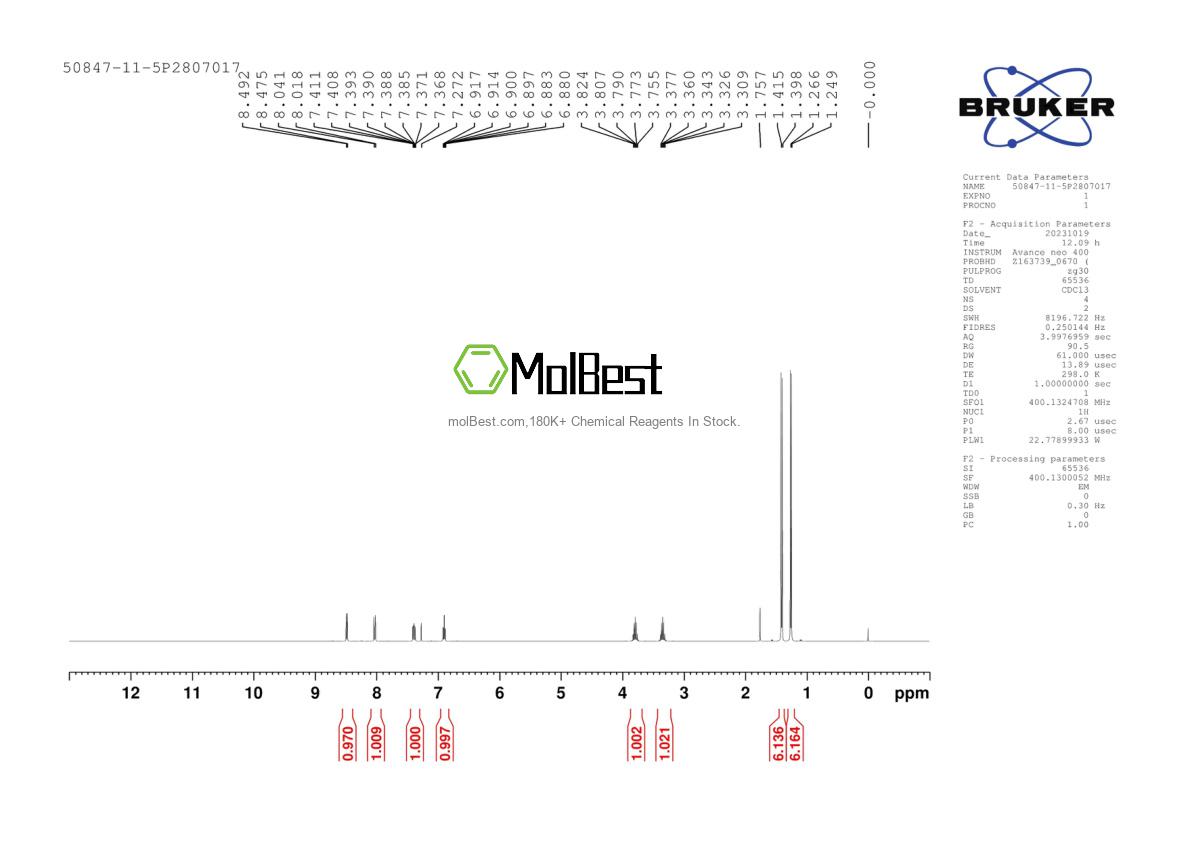 Espectro de teste de amostra física (NMR) de 50847-11-5