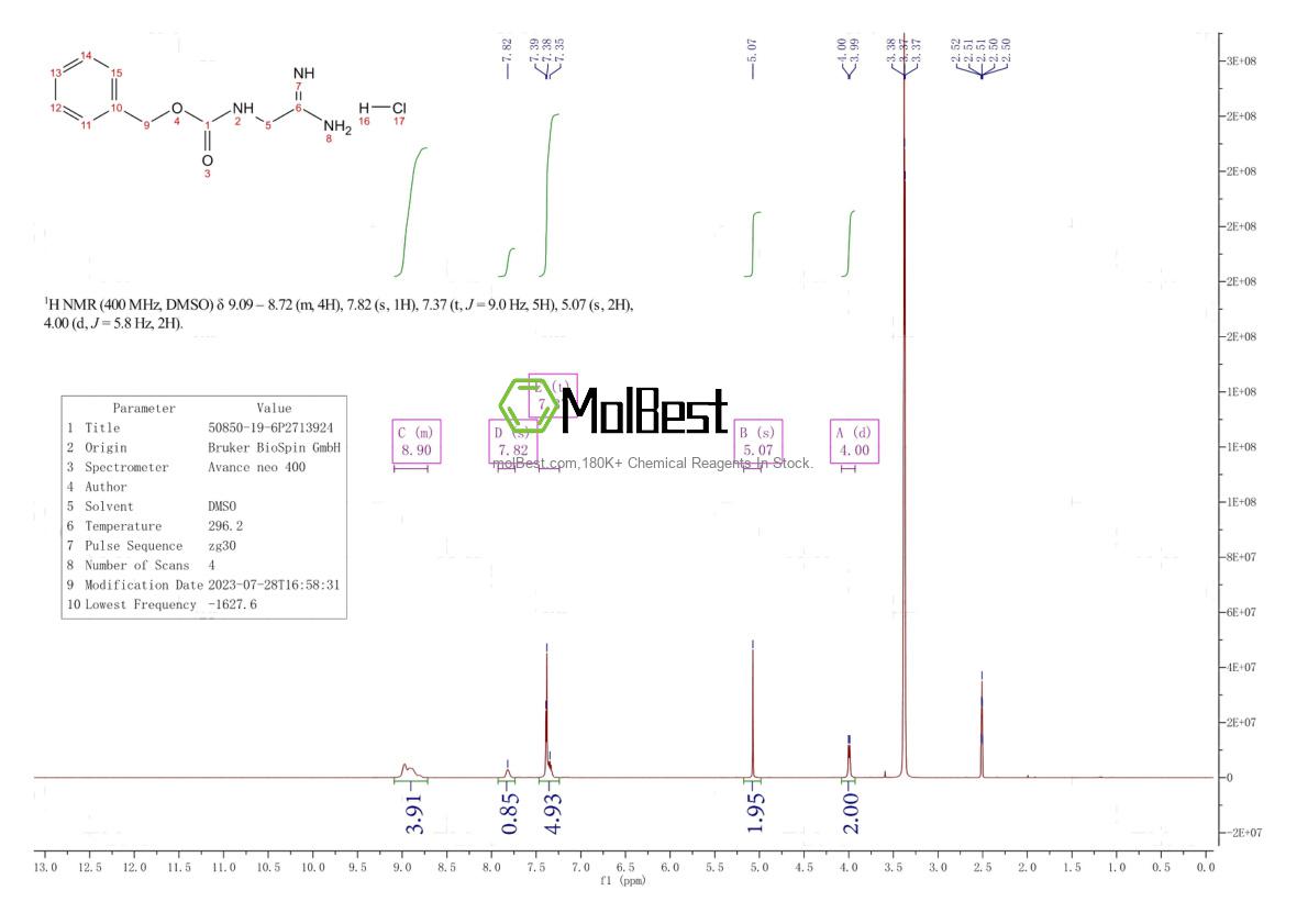 Espectro de teste de amostra física (NMR) de 50850-19-6