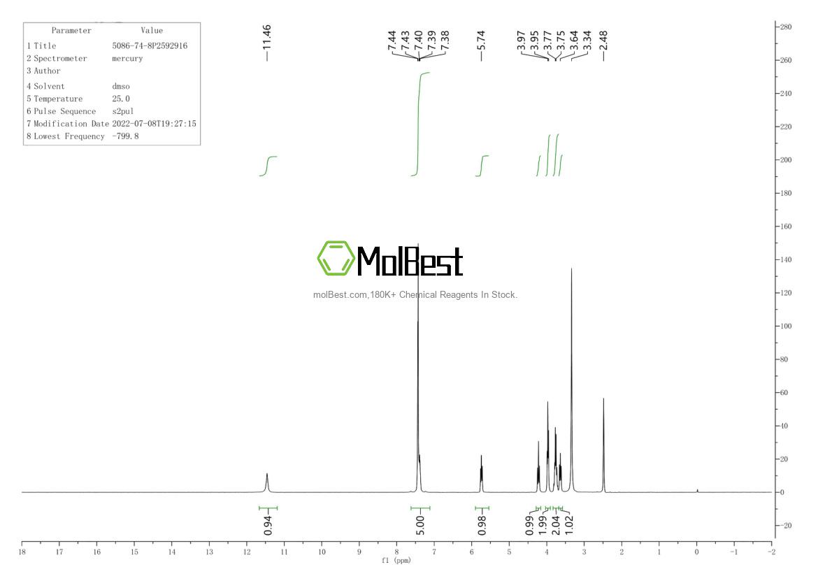 Espectro de teste de amostra física (NMR) de 5086-74-8