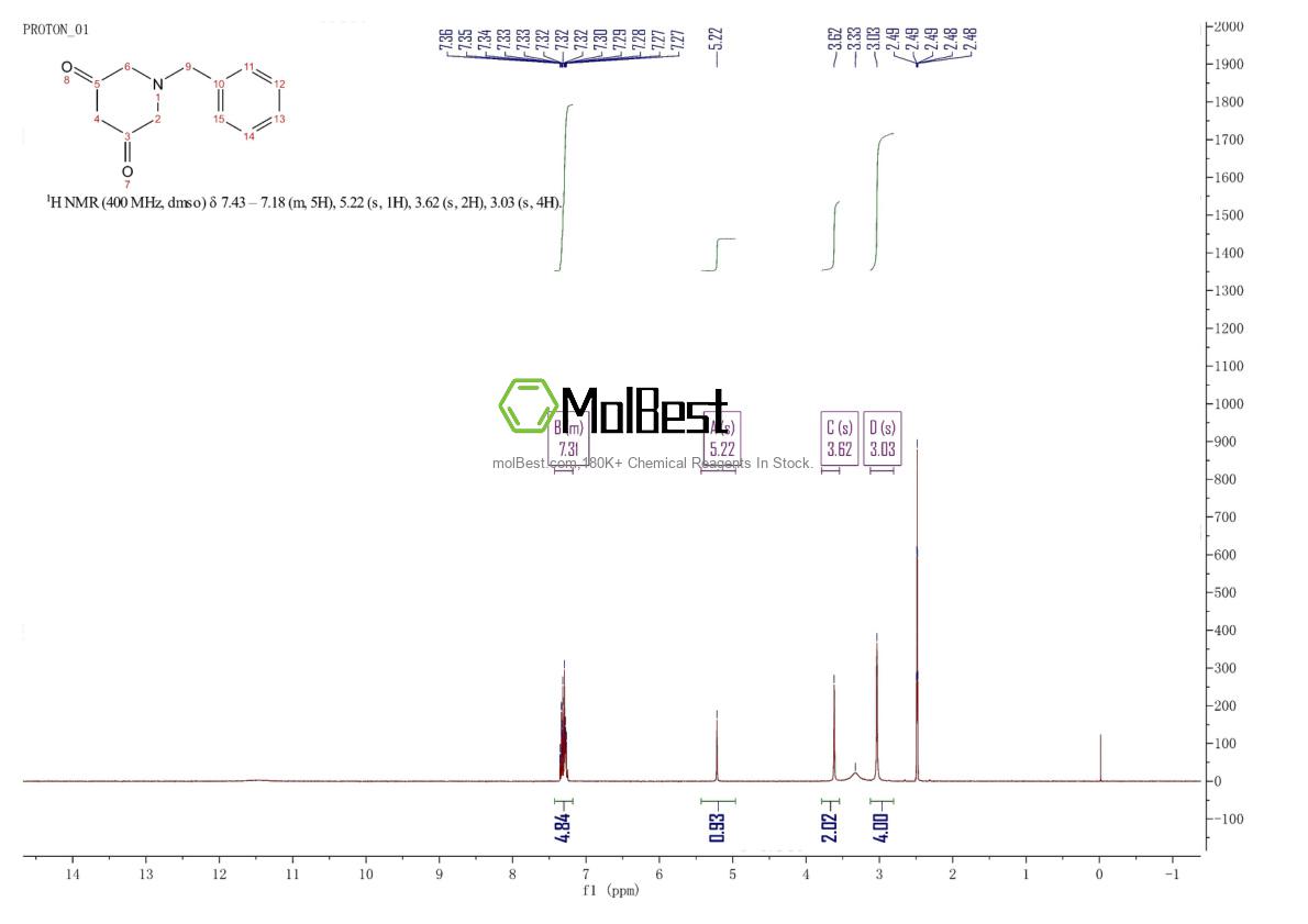 Physical sample testing spectrum (NMR) of 50866-56-3