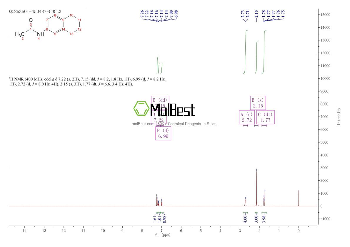 Physical sample testing spectrum (NMR) of 50878-03-0