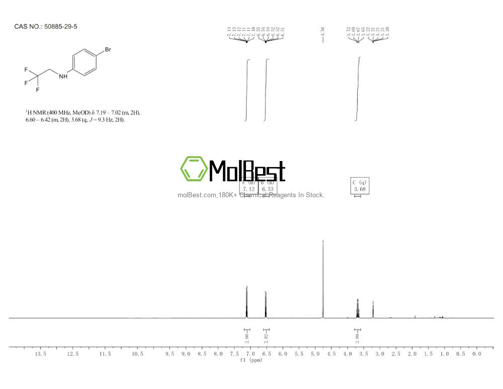 Espectro de teste de amostra física (NMR) de 50885-29-5