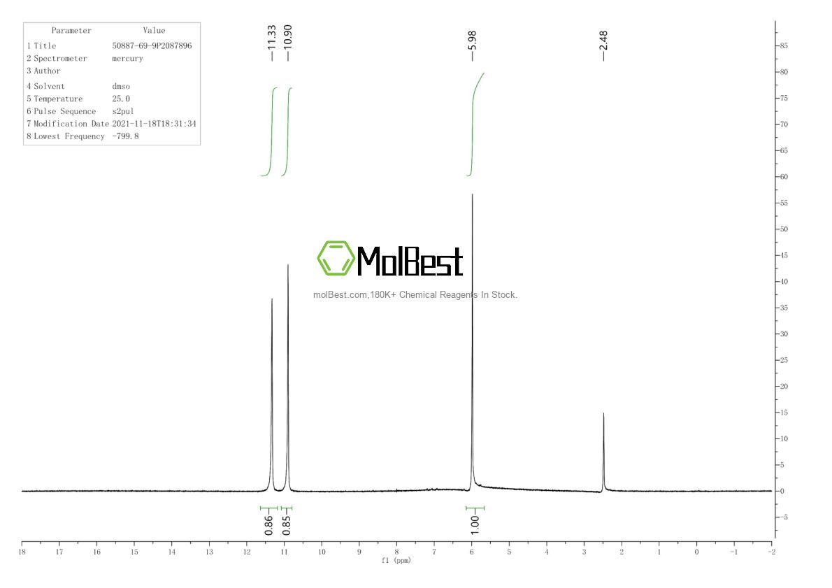 Physical sample testing spectrum (NMR) of 50887-69-9