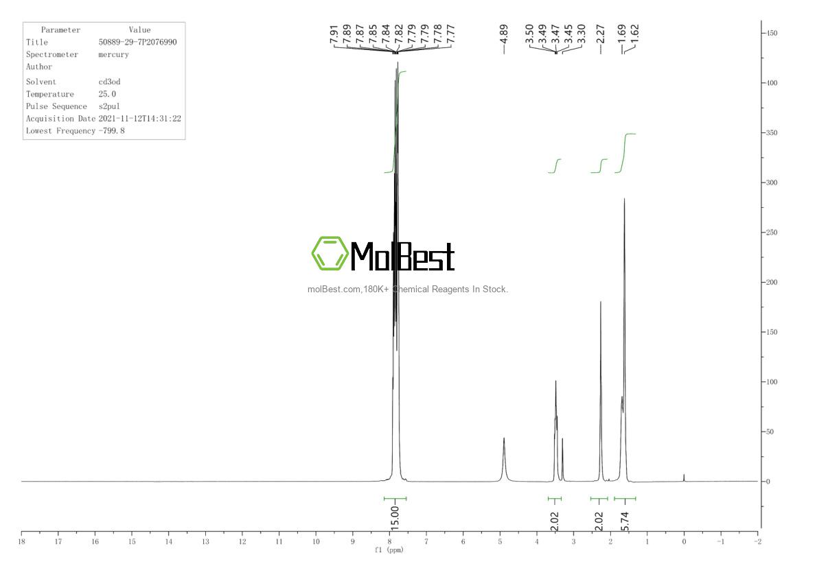 Espectro de teste de amostra física (NMR) de 50889-29-7