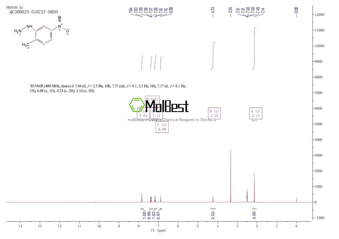 Espectro de teste de amostra física (NMR) de 5089-08-7