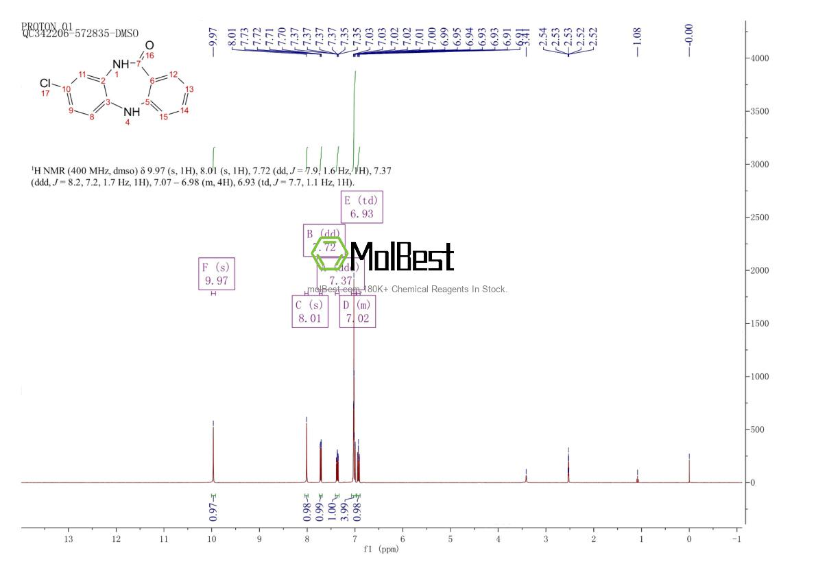 Espectro de teste de amostra física (NMR) de 50892-62-1