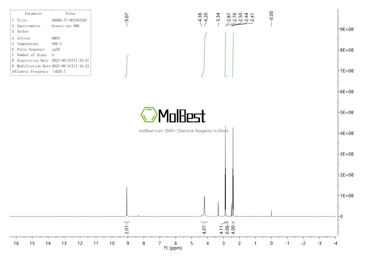 Espectro de teste de amostra física (NMR) de 50906-77-9