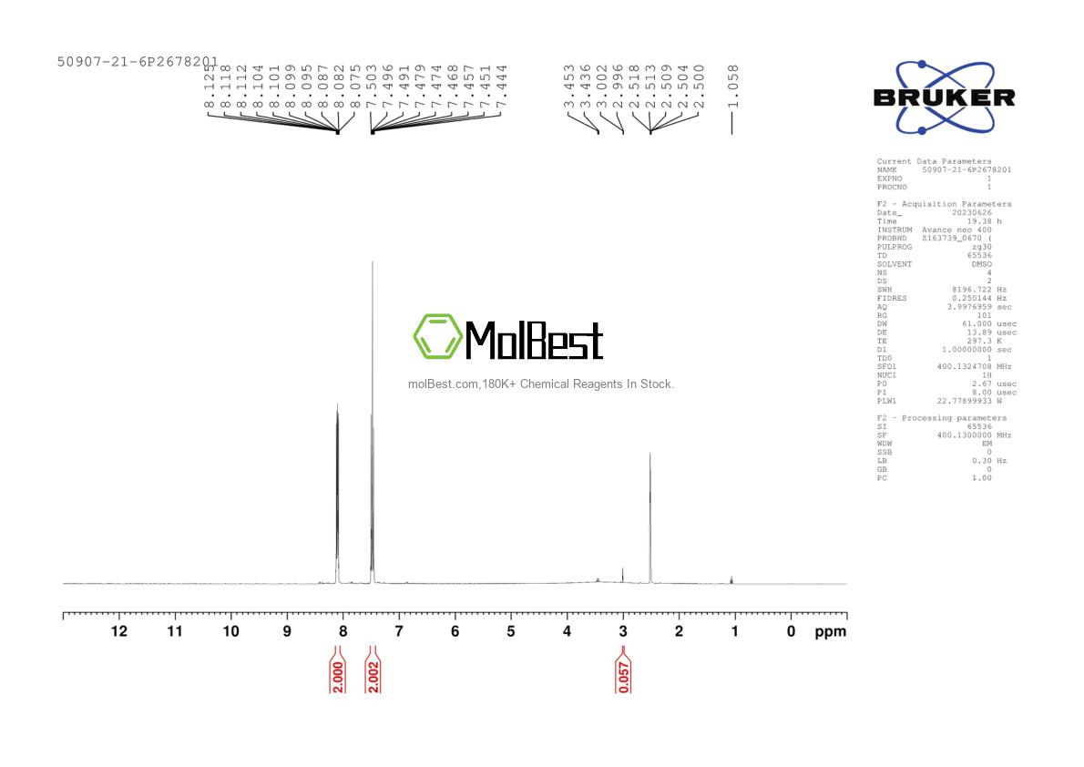 Physical sample testing spectrum (NMR) of 50907-21-6