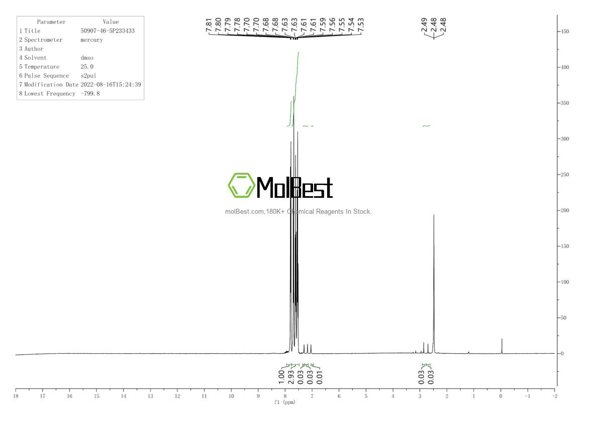 Espectro de teste de amostra física (NMR) de 50907-46-5