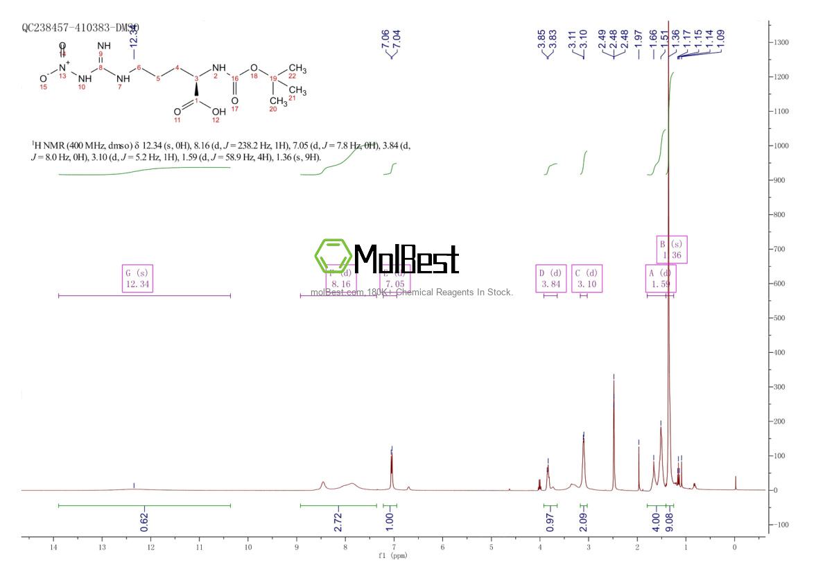 Espectro de teste de amostra física (NMR) de 50913-12-7