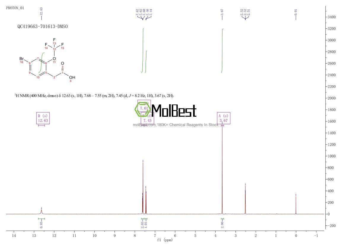 Espectro de teste de amostra física (NMR) de 509142-74-9