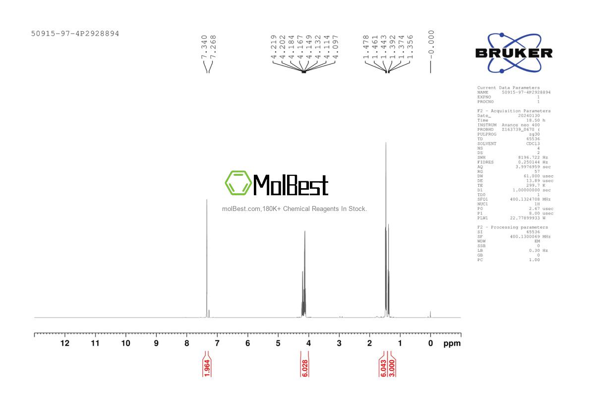 Physical sample testing spectrum (NMR) of 50915-97-4