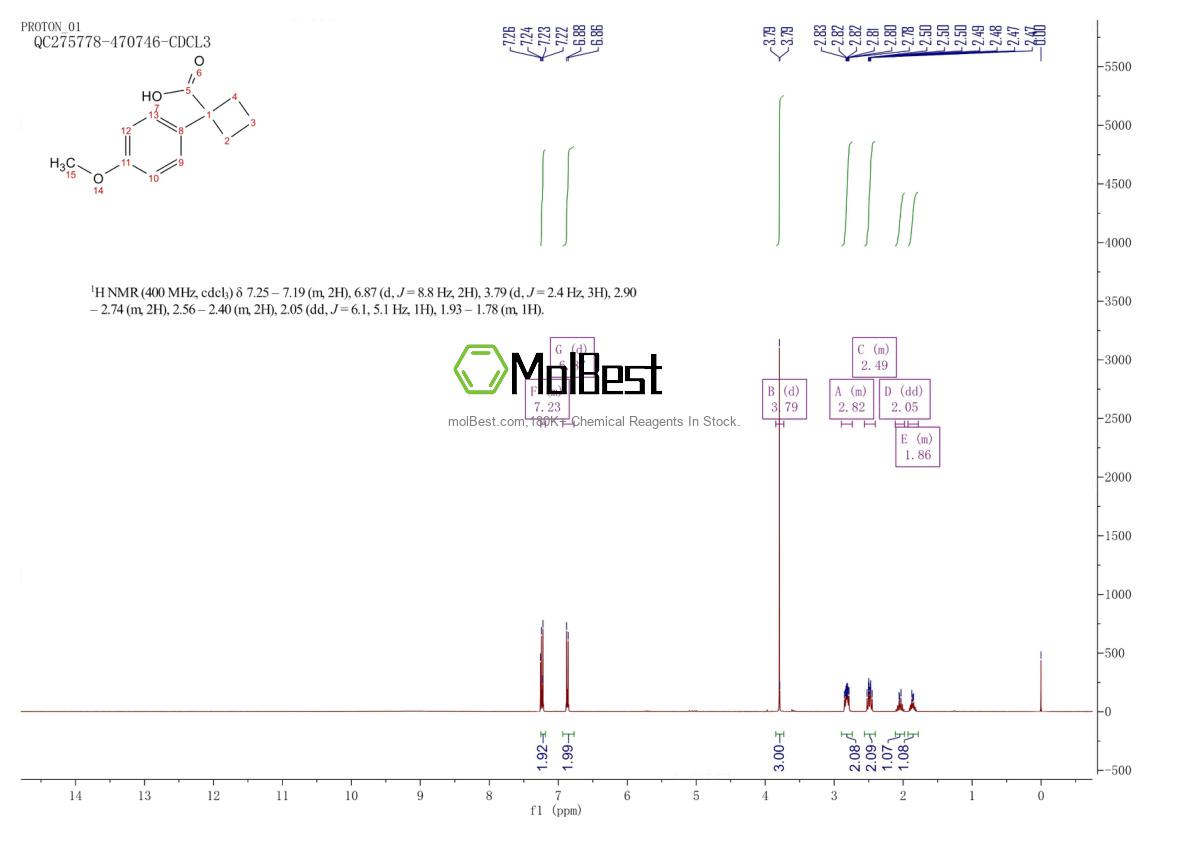 Spektrum pengujian sampel fisik (NMR) 50921-37-4