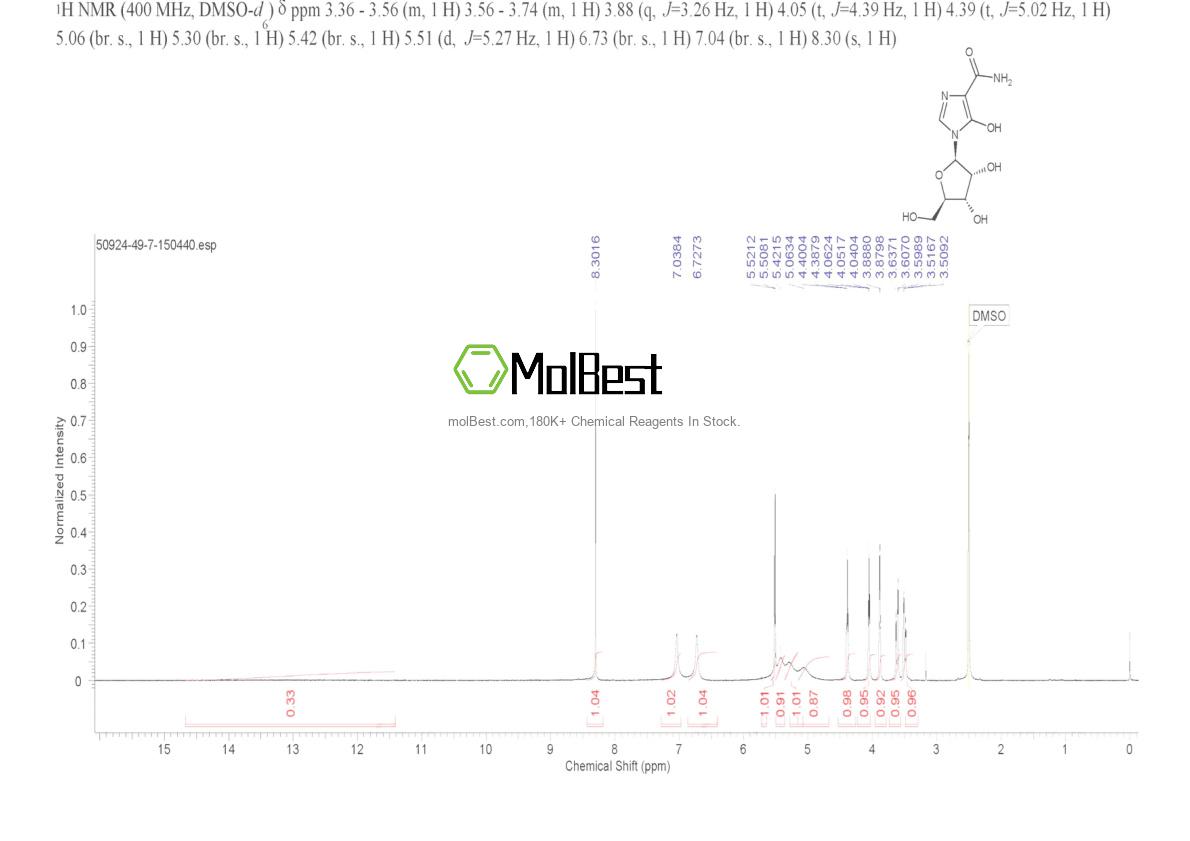 Physical sample testing spectrum (NMR) of 50924-49-7