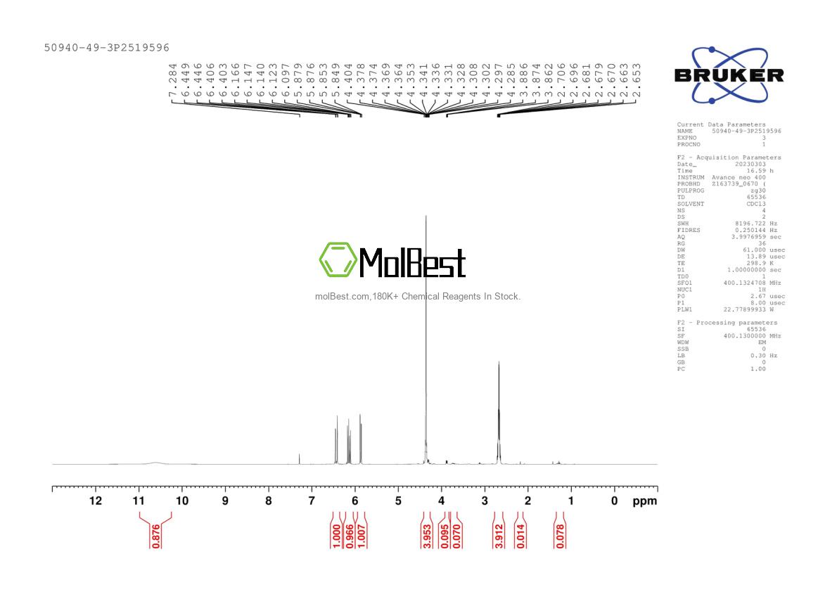 Physical sample testing spectrum (NMR) of 50940-49-3
