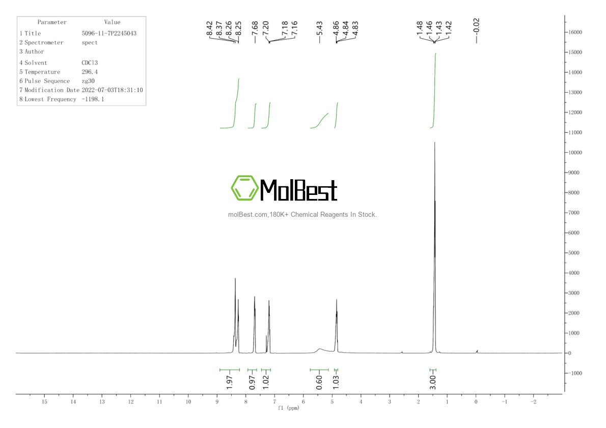 Spektrum pengujian sampel fisik (NMR) 5096-11-7