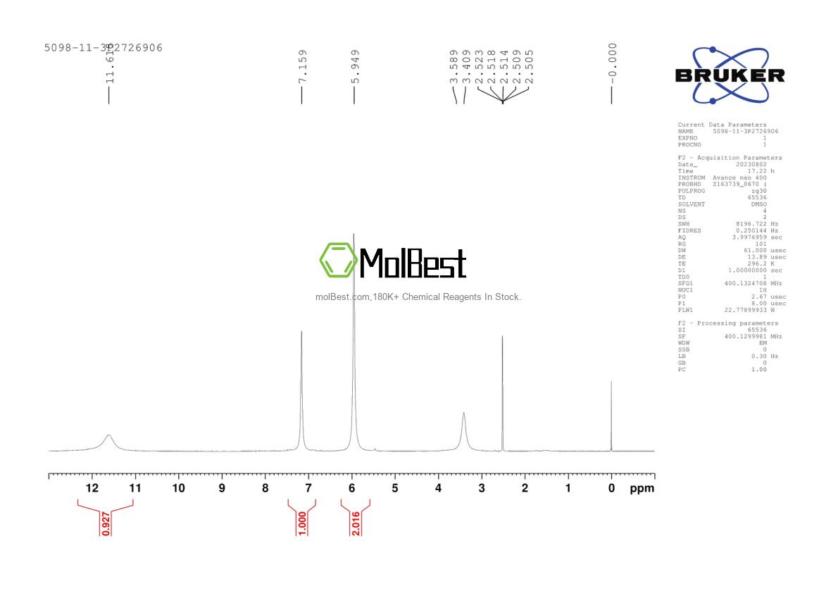Physical sample testing spectrum (NMR) of 5098-11-3