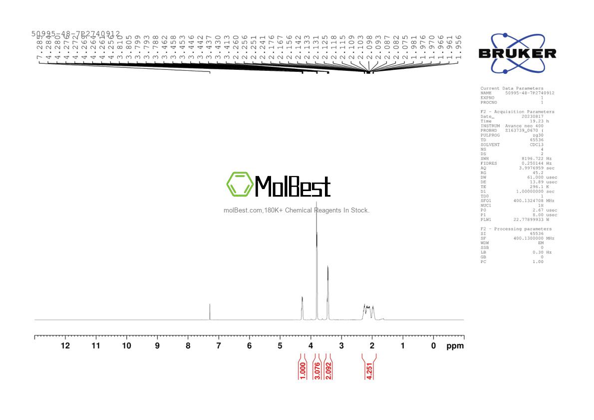 Espectro de teste de amostra física (NMR) de 50995-48-7