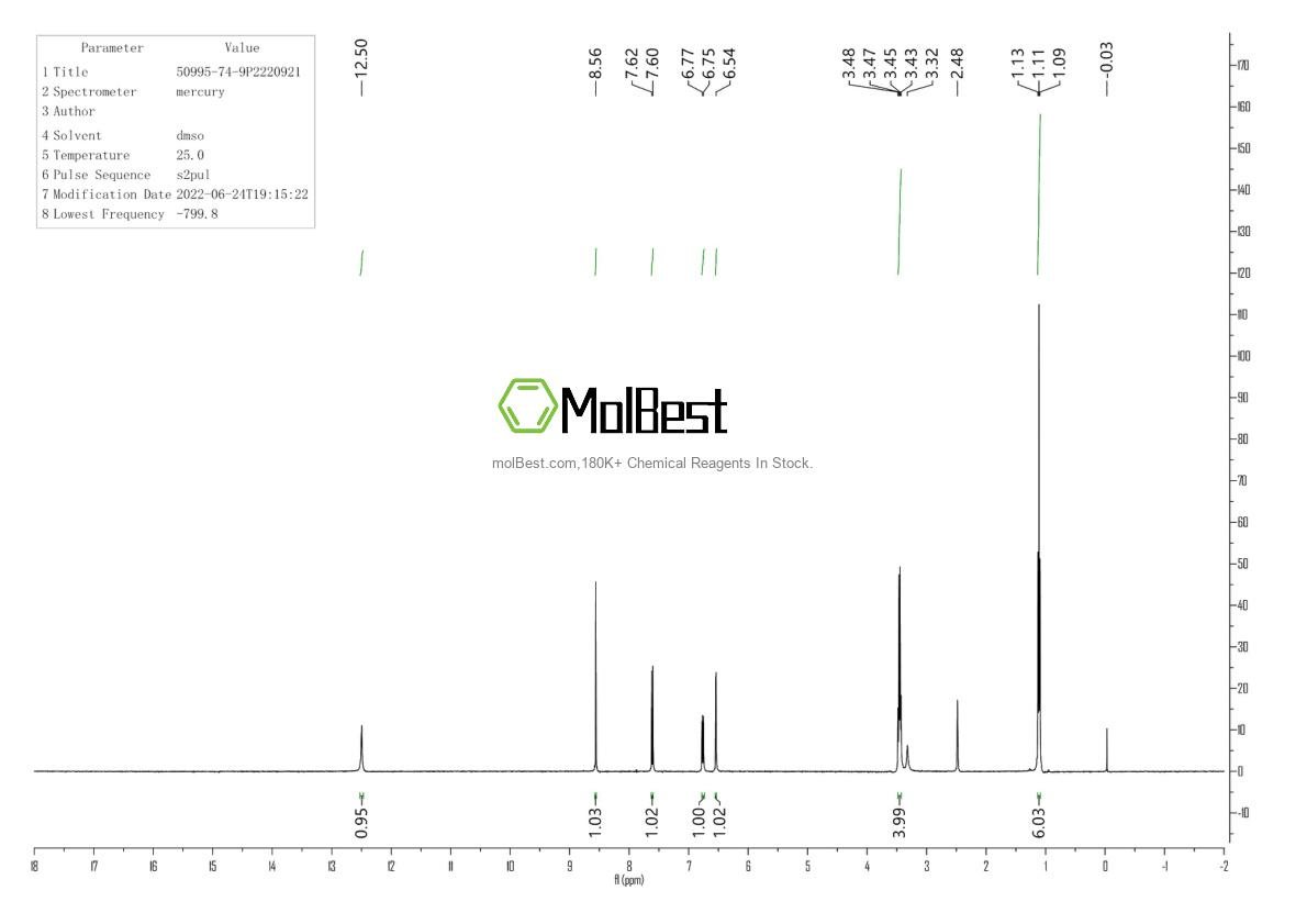 Espectro de teste de amostra física (NMR) de 50995-74-9