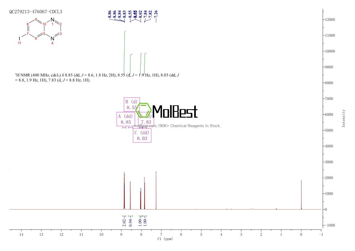 Espectro de teste de amostra física (NMR) de 50998-18-0
