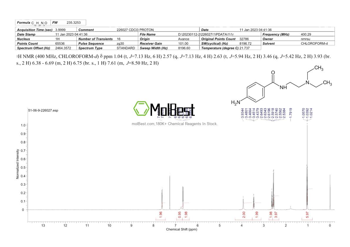 Espectro de teste de amostra física (NMR) de 51-06-9