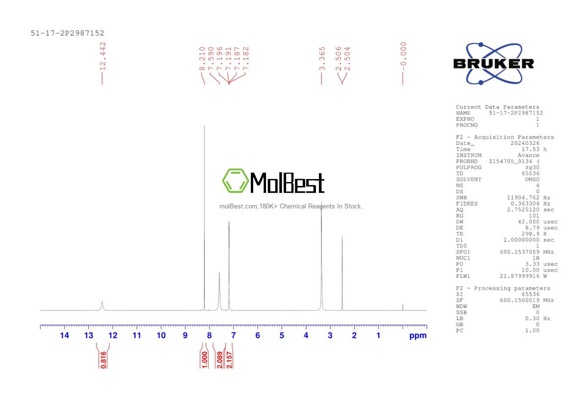Physical sample testing spectrum (NMR) of 51-17-2