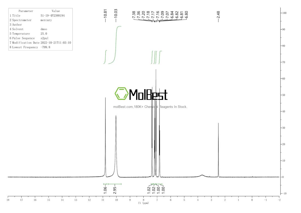Physical sample testing spectrum (NMR) of 51-19-4