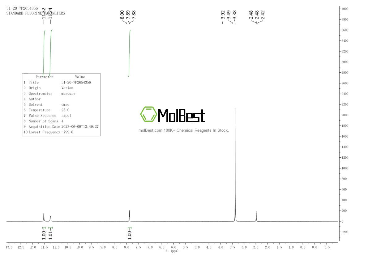 Physical sample testing spectrum (NMR) of 51-20-7