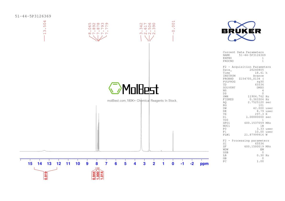 Physical sample testing spectrum (NMR) of 51-44-5