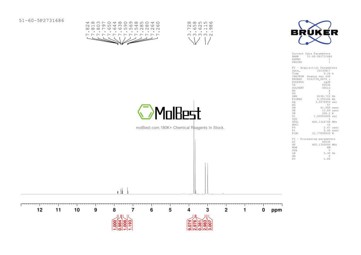 Espectro de teste de amostra física (NMR) de 51-60-5