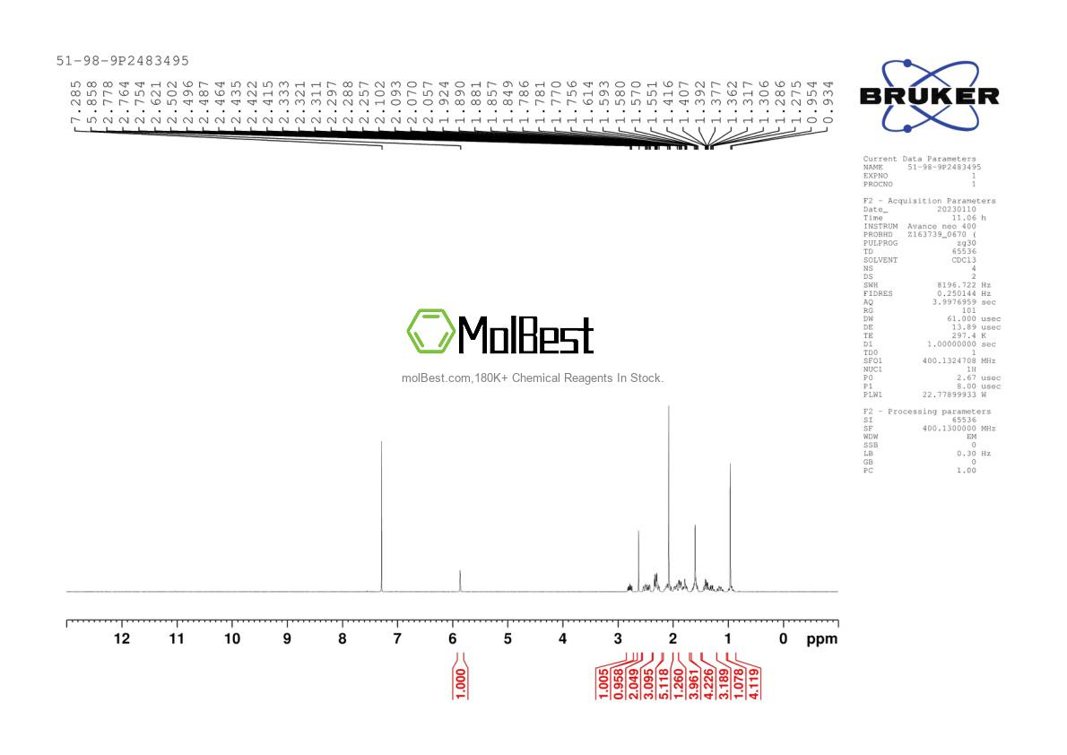 Espectro de teste de amostra física (NMR) de 51-98-9