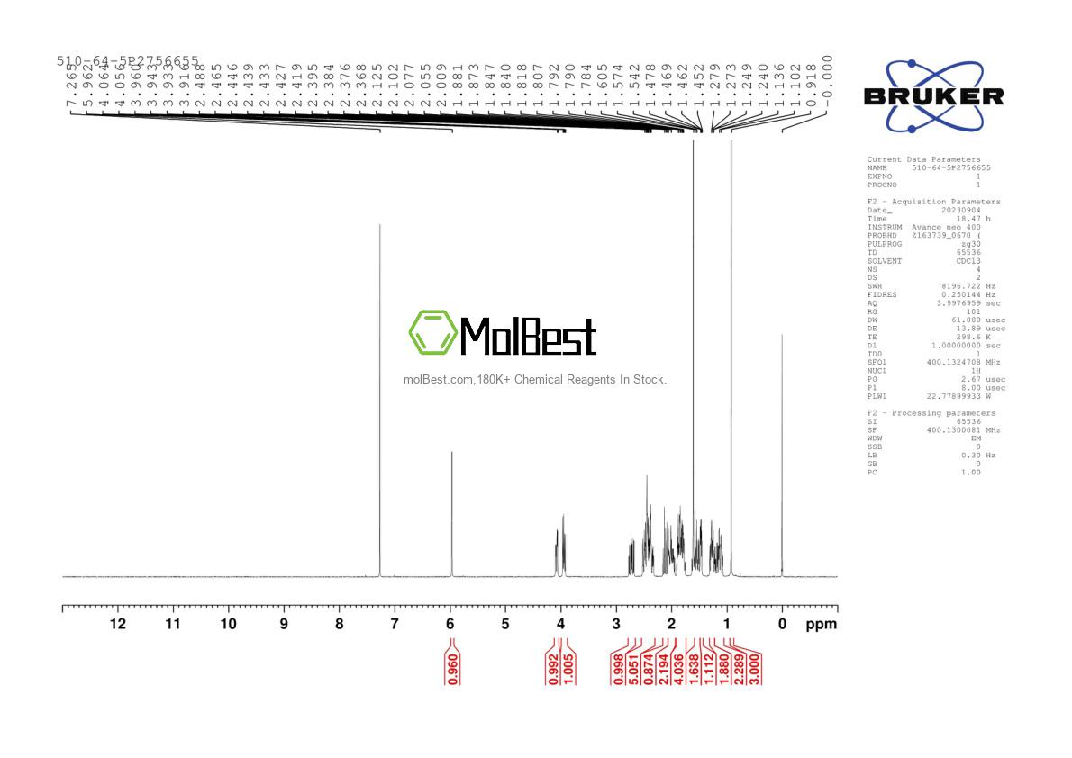 Espectro de teste de amostra física (NMR) de 510-64-5