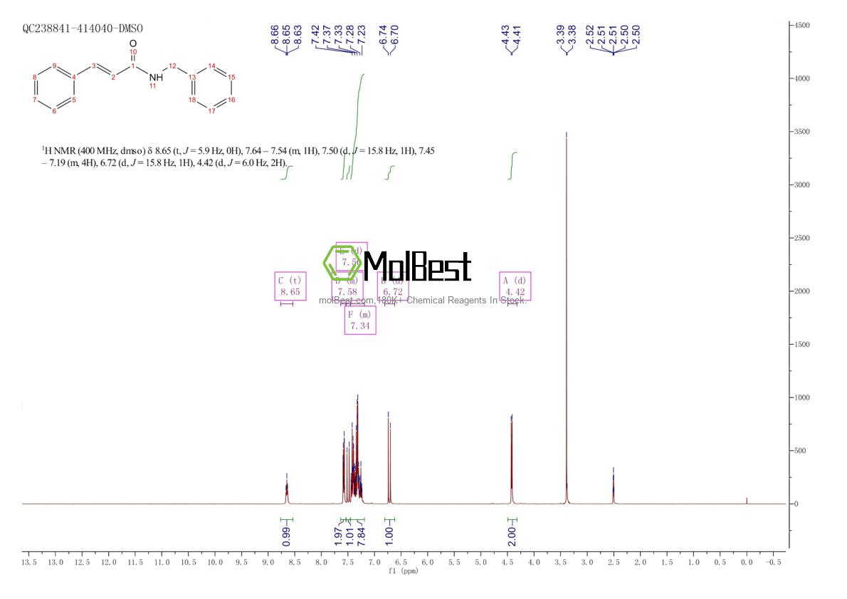 Phổ kiểm tra mẫu thực (NMR) của 5100-00-5