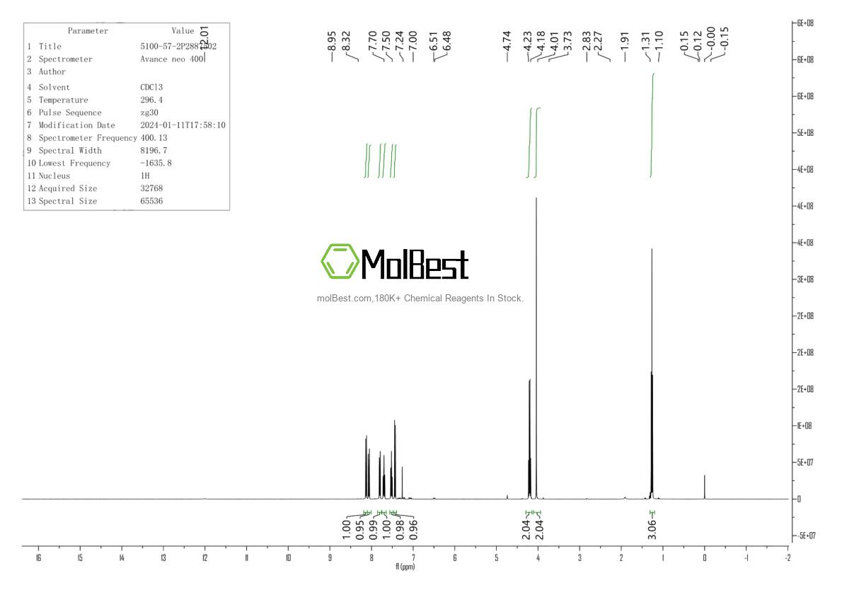 Physical sample testing spectrum (NMR) of 5100-57-2