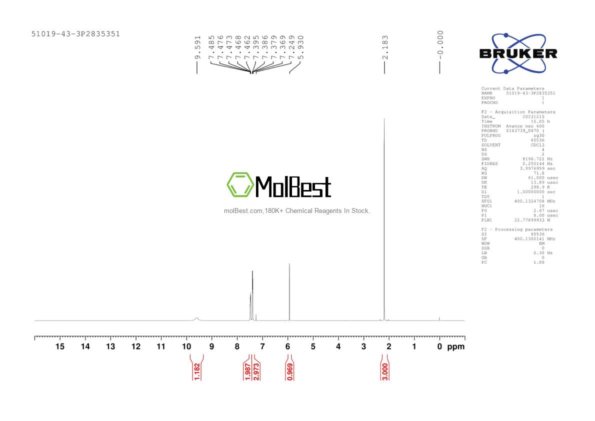 Physical sample testing spectrum (NMR) of 51019-43-3