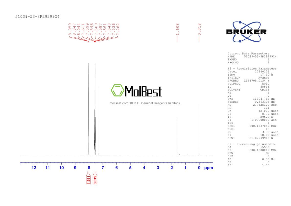 Physical sample testing spectrum (NMR) of 51039-53-3