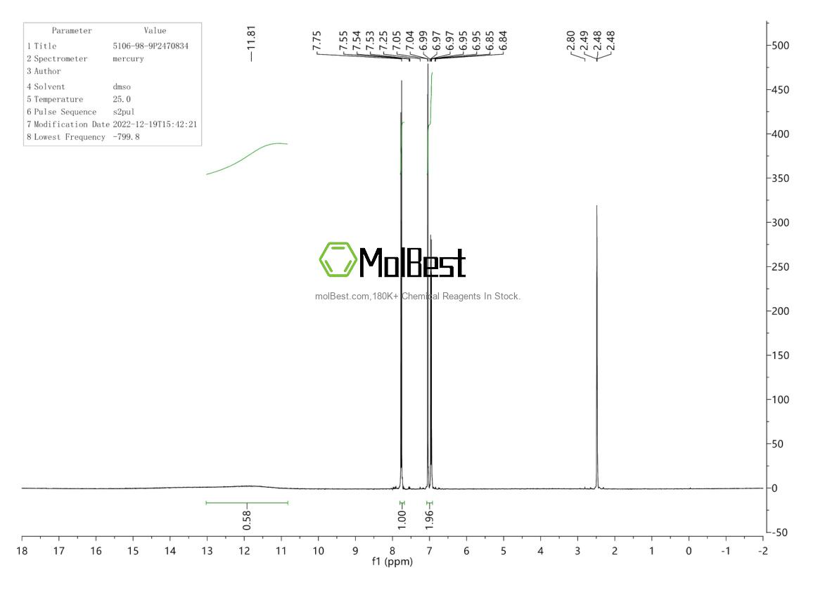 Physical sample testing spectrum (NMR) of 5106-98-9