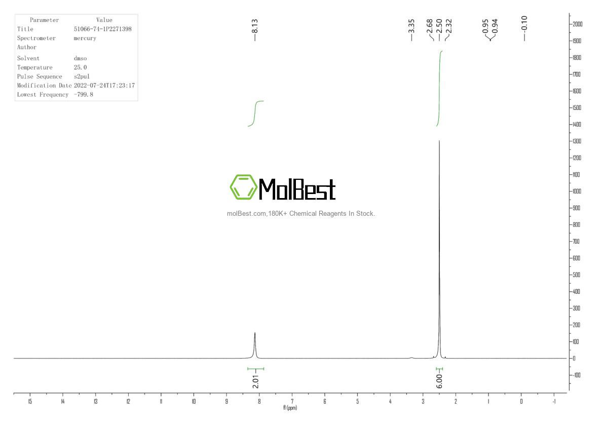 Physical sample testing spectrum (NMR) of 51066-74-1