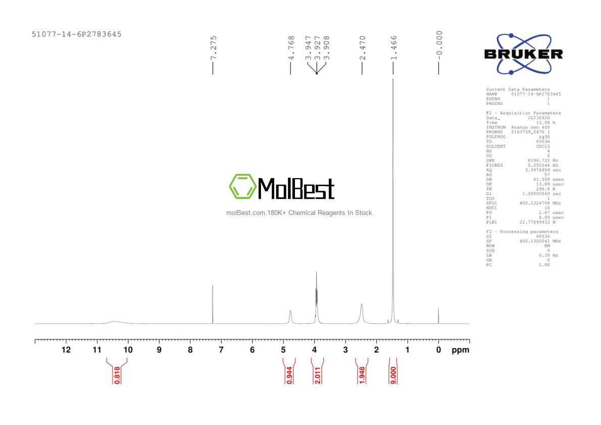 Physical sample testing spectrum (NMR) of 51077-14-6