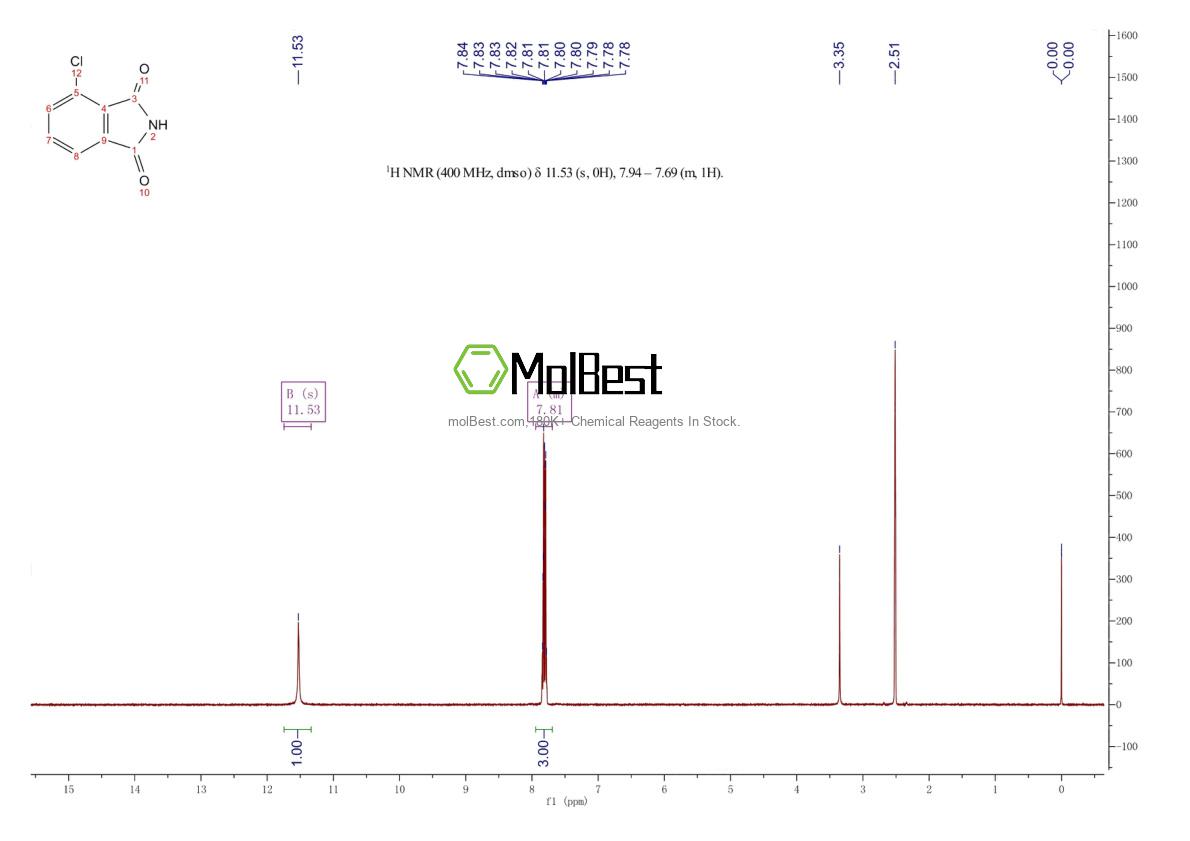 Physical sample testing spectrum (NMR) of 51108-30-6