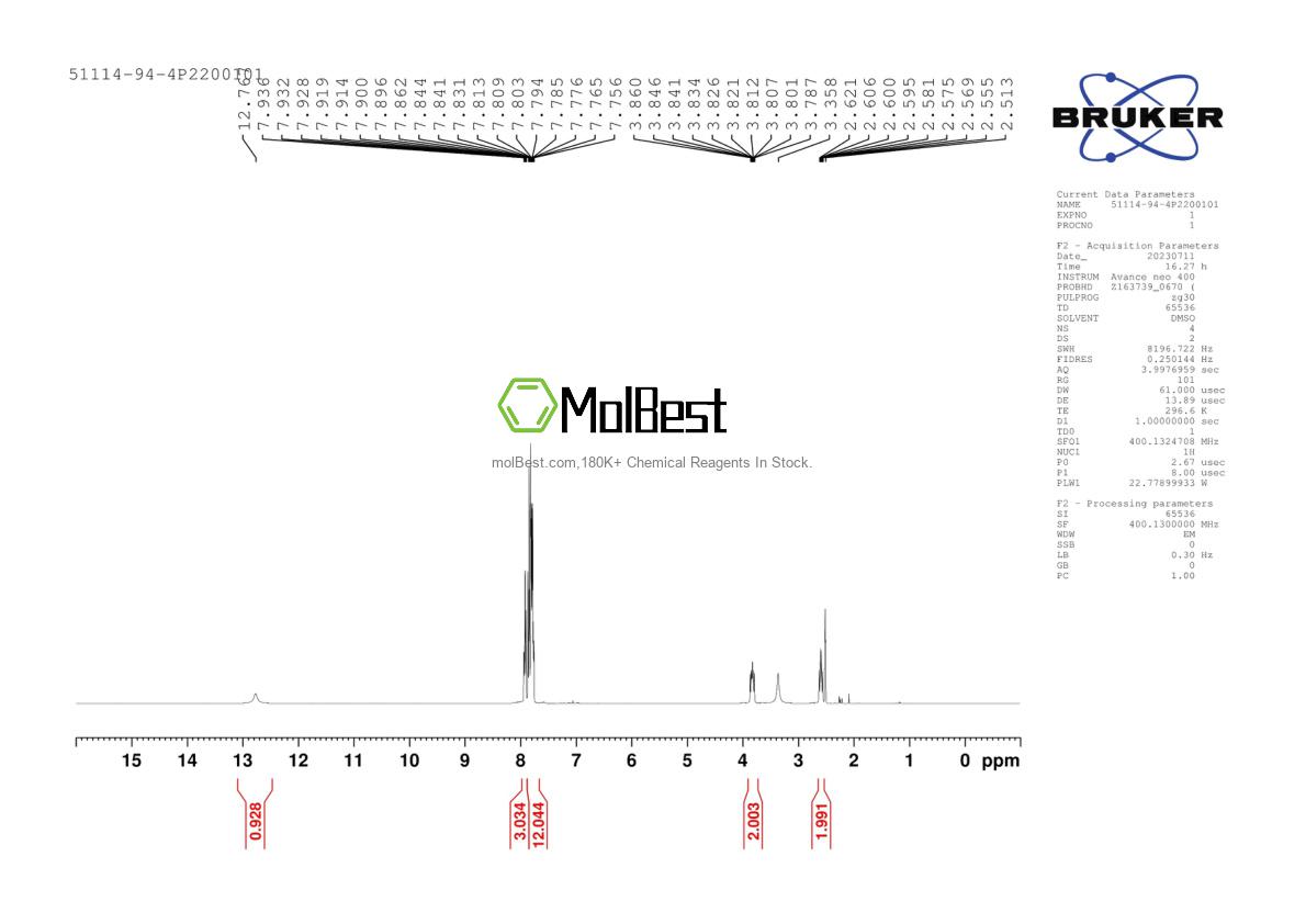 Physical sample testing spectrum (NMR) of 51114-94-4