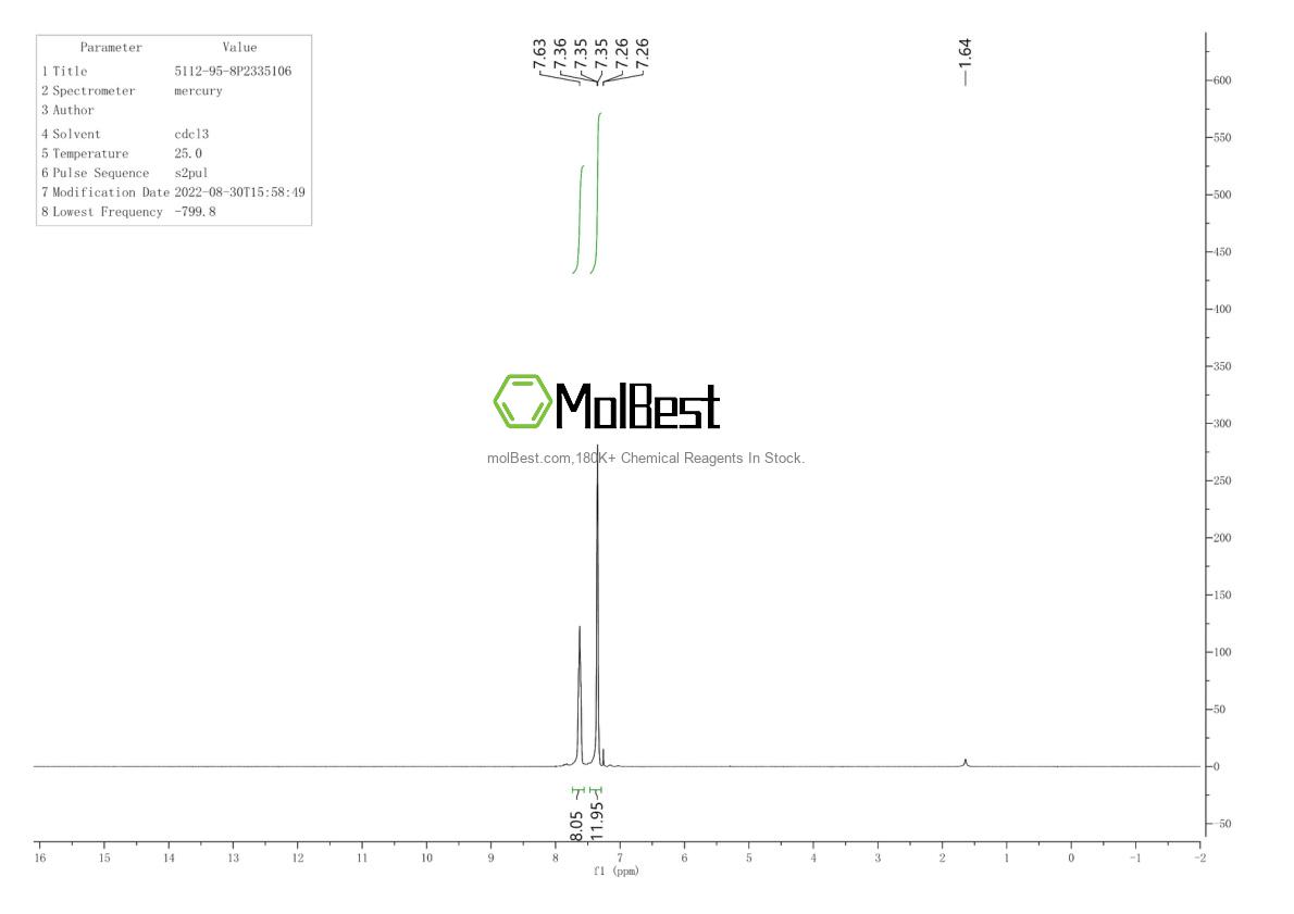 Physical sample testing spectrum (NMR) of 5112-95-8