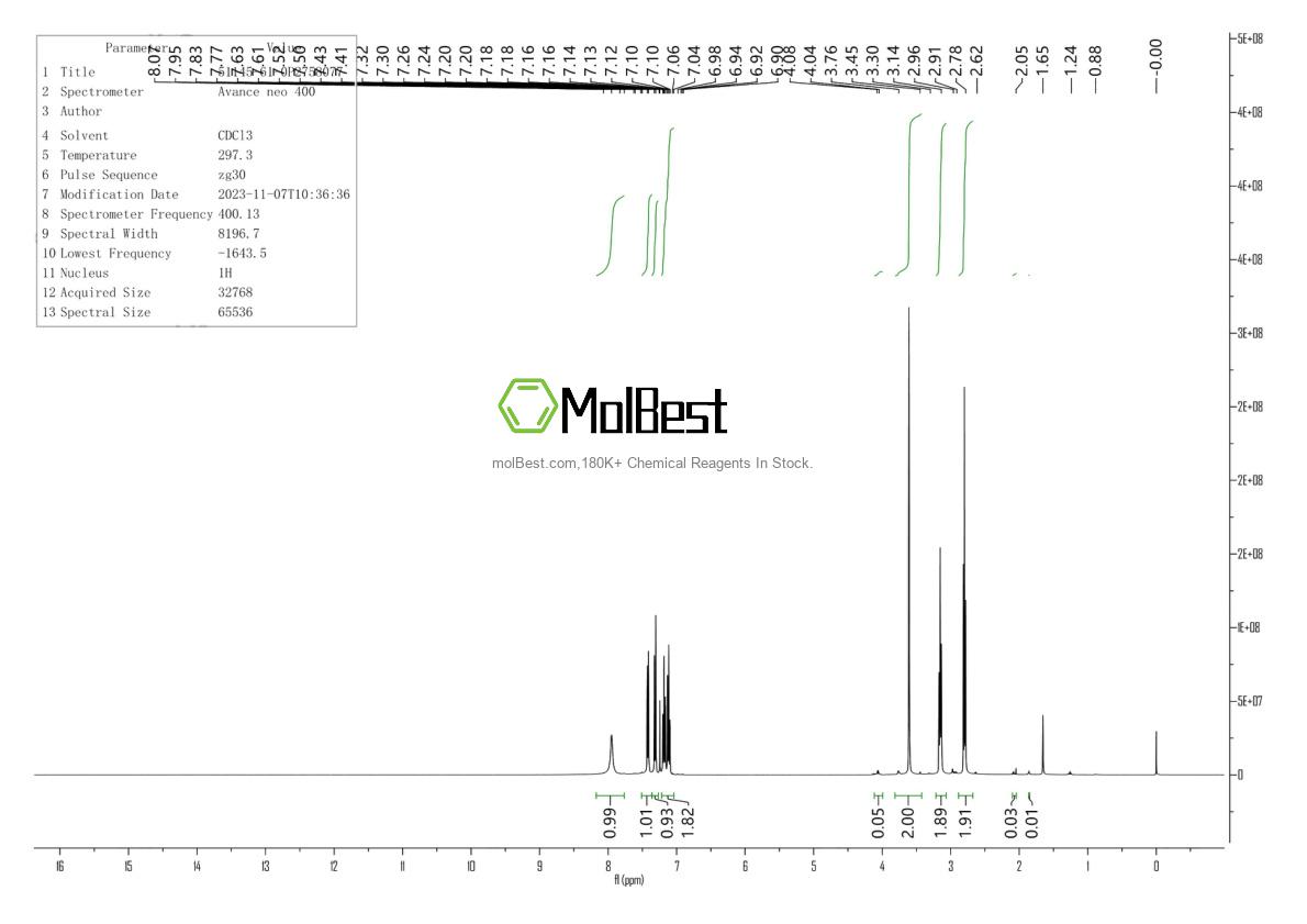 Спектр анализа физического образца (ЯМР) для 51145-61-0