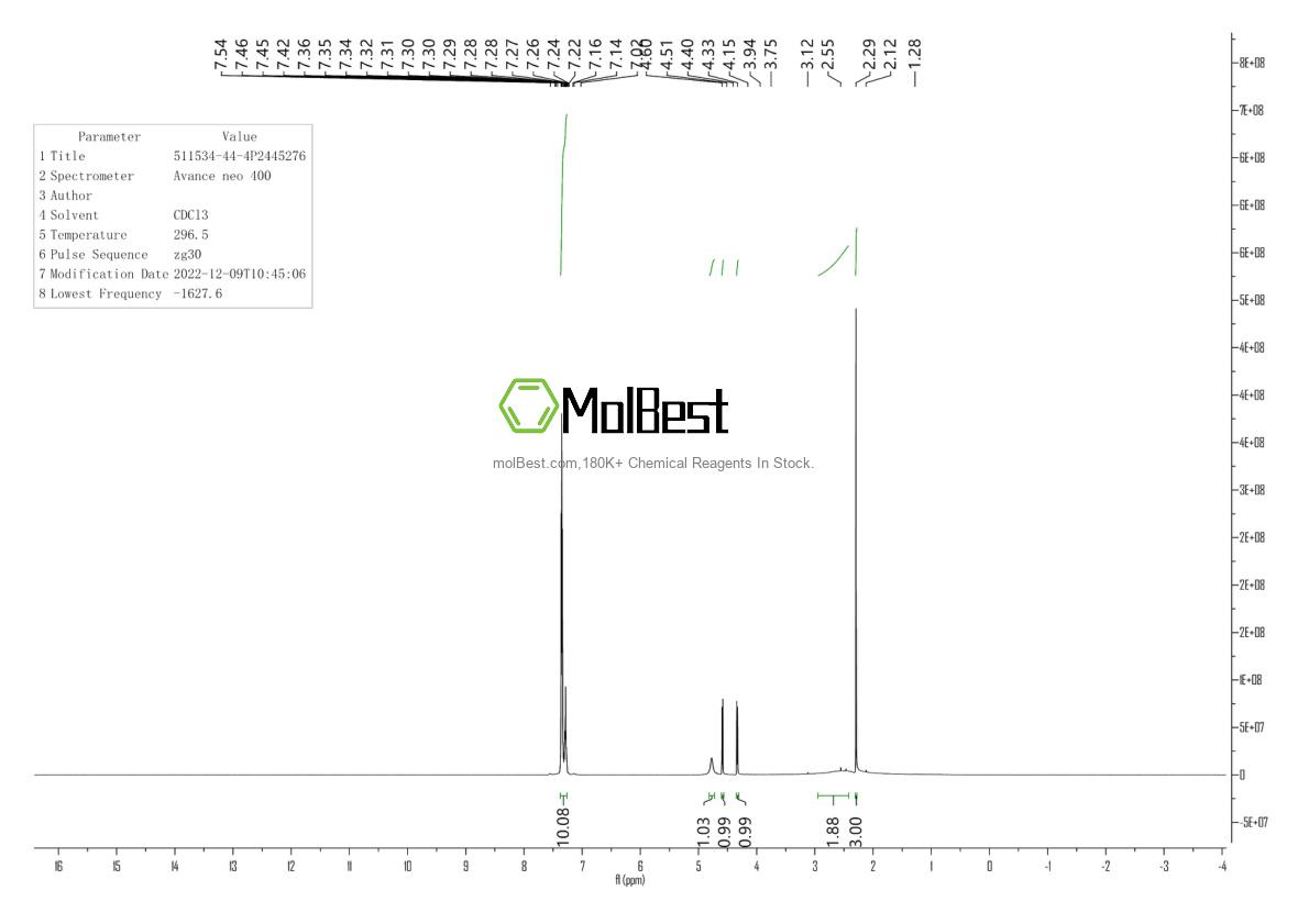 Phổ kiểm tra mẫu thực (NMR) của 511534-44-4