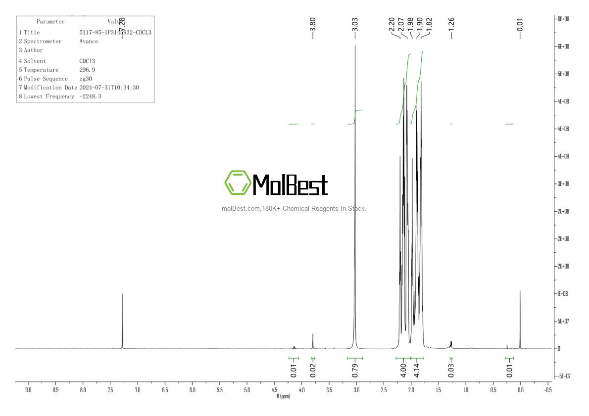 Spektrum pengujian sampel fisik (NMR) 5117-85-1