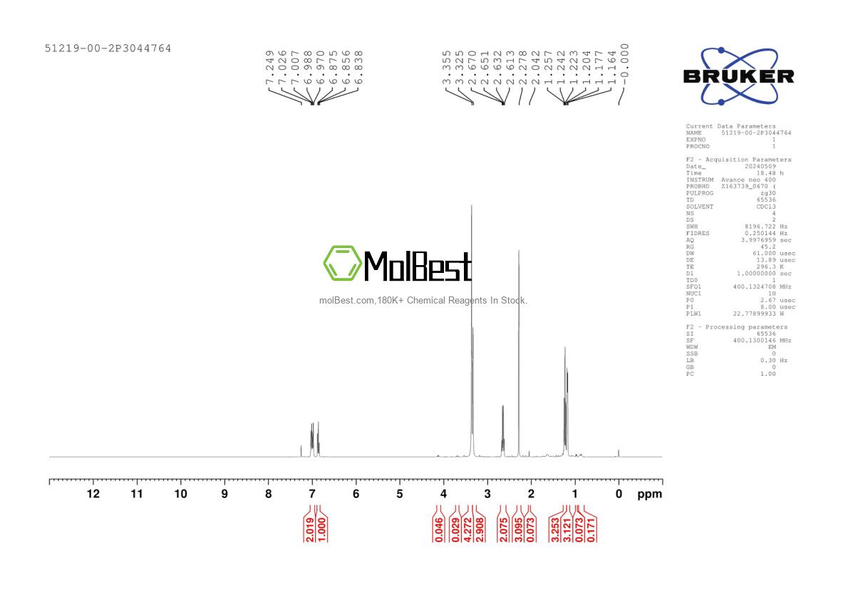 Spektrum pengujian sampel fisik (NMR) 51219-00-2
